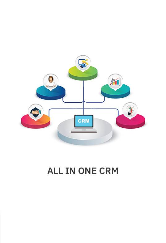 All in one crm