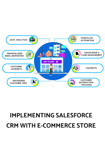 implementing salesforce crm